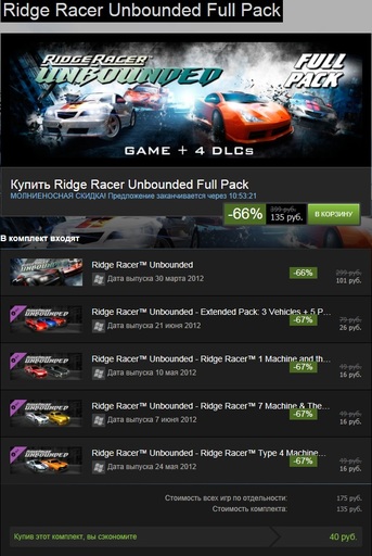 Цифровая дистрибуция - Ridge Racer Unbounded Full Pack за 135 pуб.